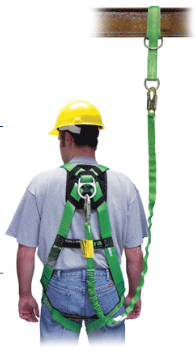 Functionality of The Full Body Harness