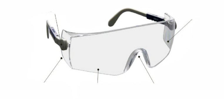 feature of protective spectacles or safety glass
